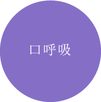 口呼吸